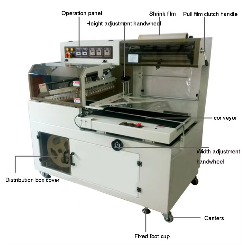 Автоматическая машина для терм – обзор и цена Shrink Wrap Machine Heat Tunnel