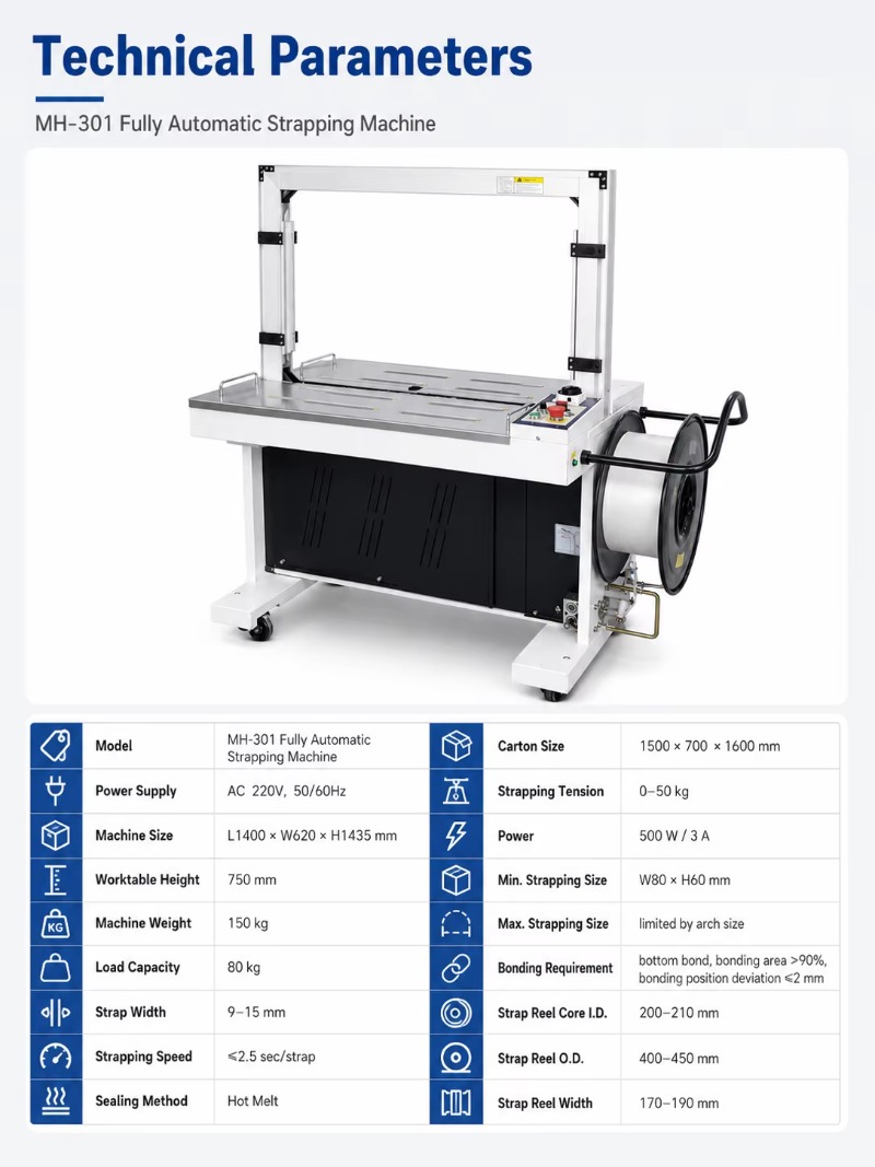 Автоматическая электрическая о – обзор и цена Strapping Machine Pp Band