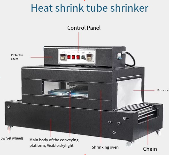 Термоусадочная машина для упак – обзор и цена Shrink Wrap Machine Heat Tunnel