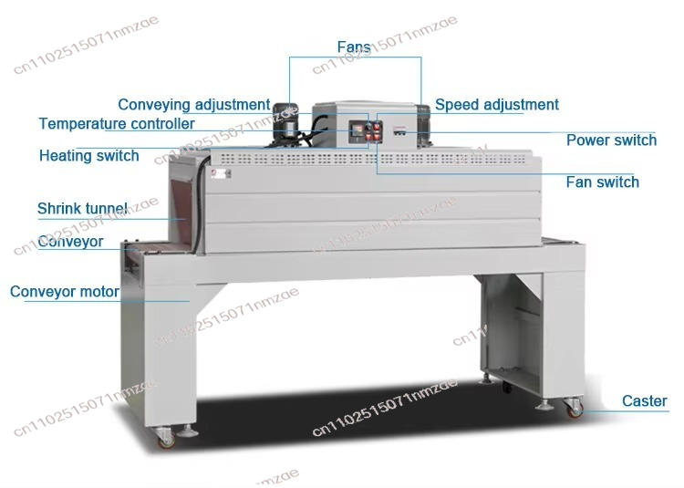 Автоматическая машина для запе – обзор и цена Shrink Wrap Machine Heat Tunnel