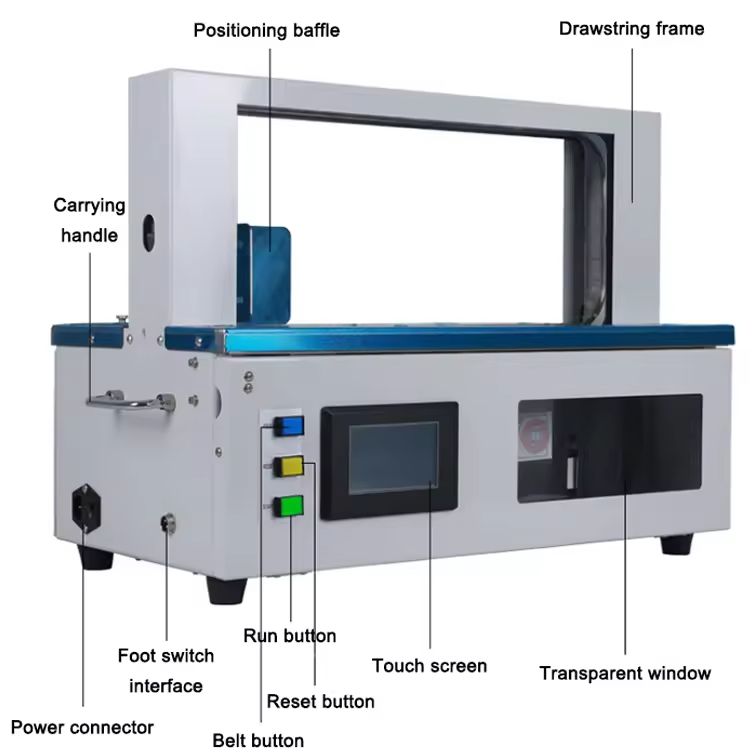 Товарный банк, валюта, заметки – обзор и цена Strapping Machine Pp Band